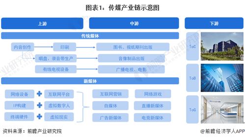 傳奇落幕 九十二歲傳媒大亨默多克退休，坐擁華爾街日報等175家傳媒帝國，互聯(lián)網(wǎng)銷售重塑行業(yè)格局