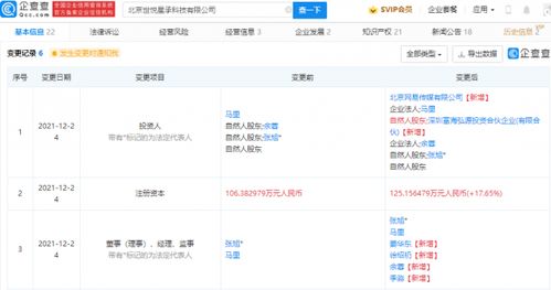 網(wǎng)易戰(zhàn)略投資世悅星承，強(qiáng)化虛擬數(shù)字人內(nèi)容制作布局